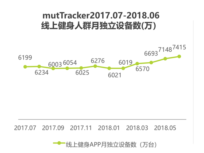 产品经理，产品经理网站